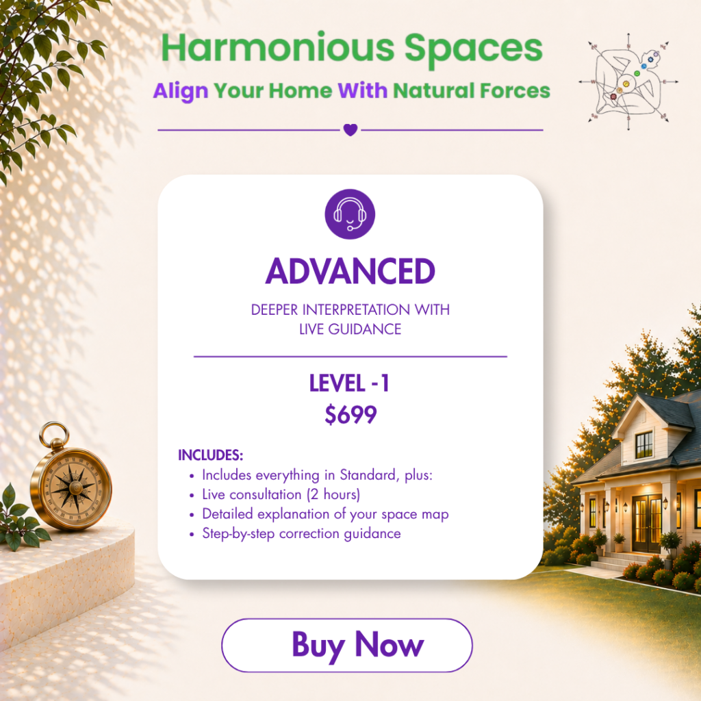 NEW Advanced Level 1 Package