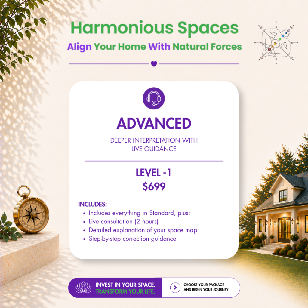 Harmonious spaces Advanced